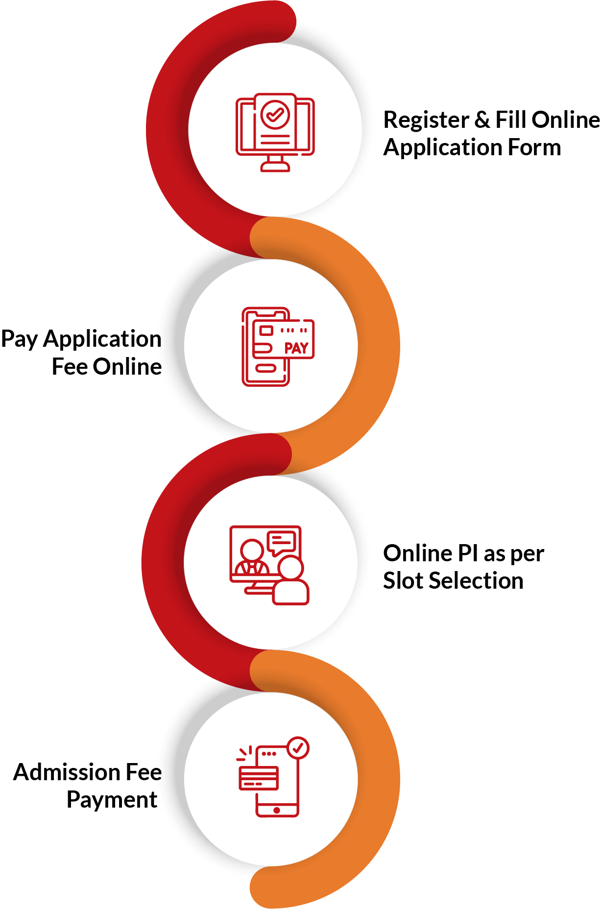 symbiosis school of international studies pune