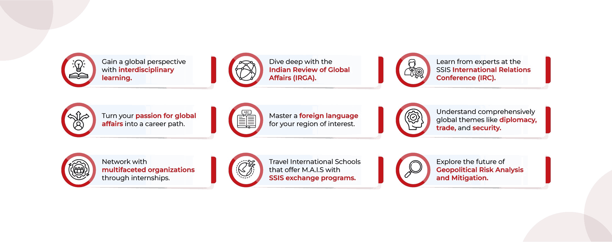 symbiosis school of international studies placements